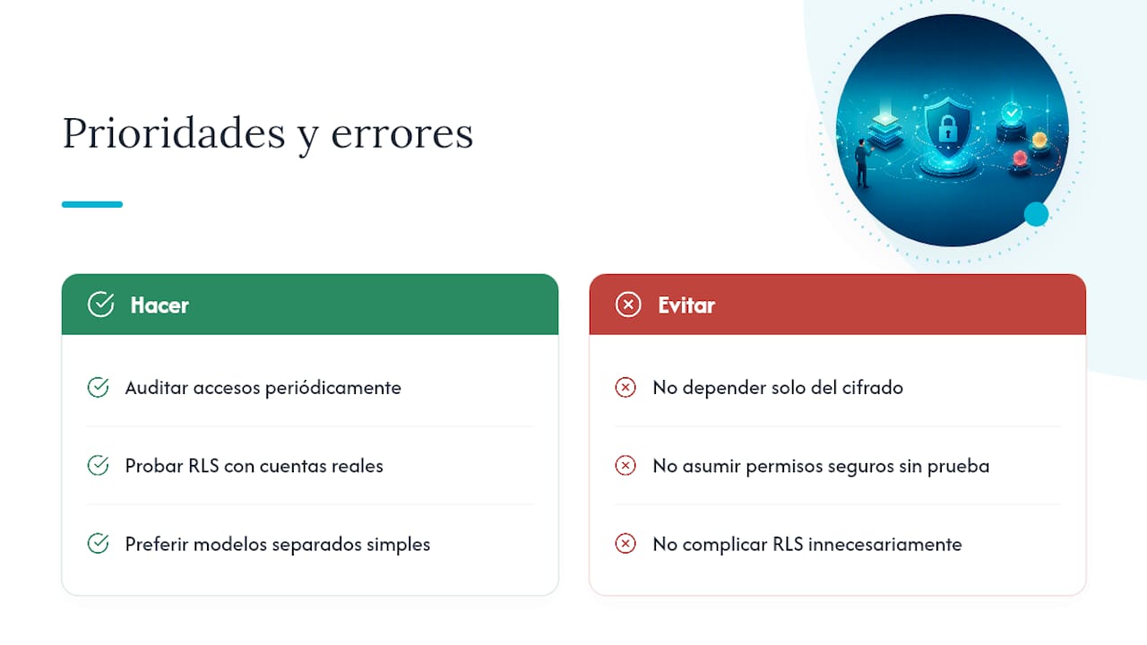 Lo que la mayoría de guías sobre seguridad en dashboards no dice — overview diagram