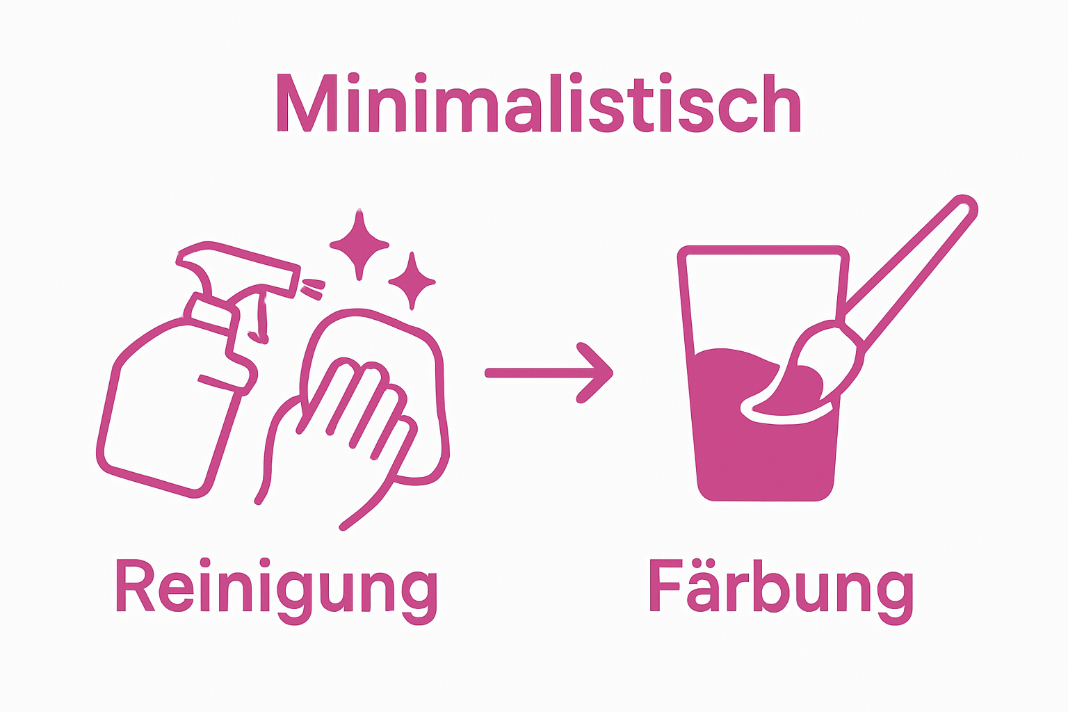 Infographic: Clean glass followed by painting with brush