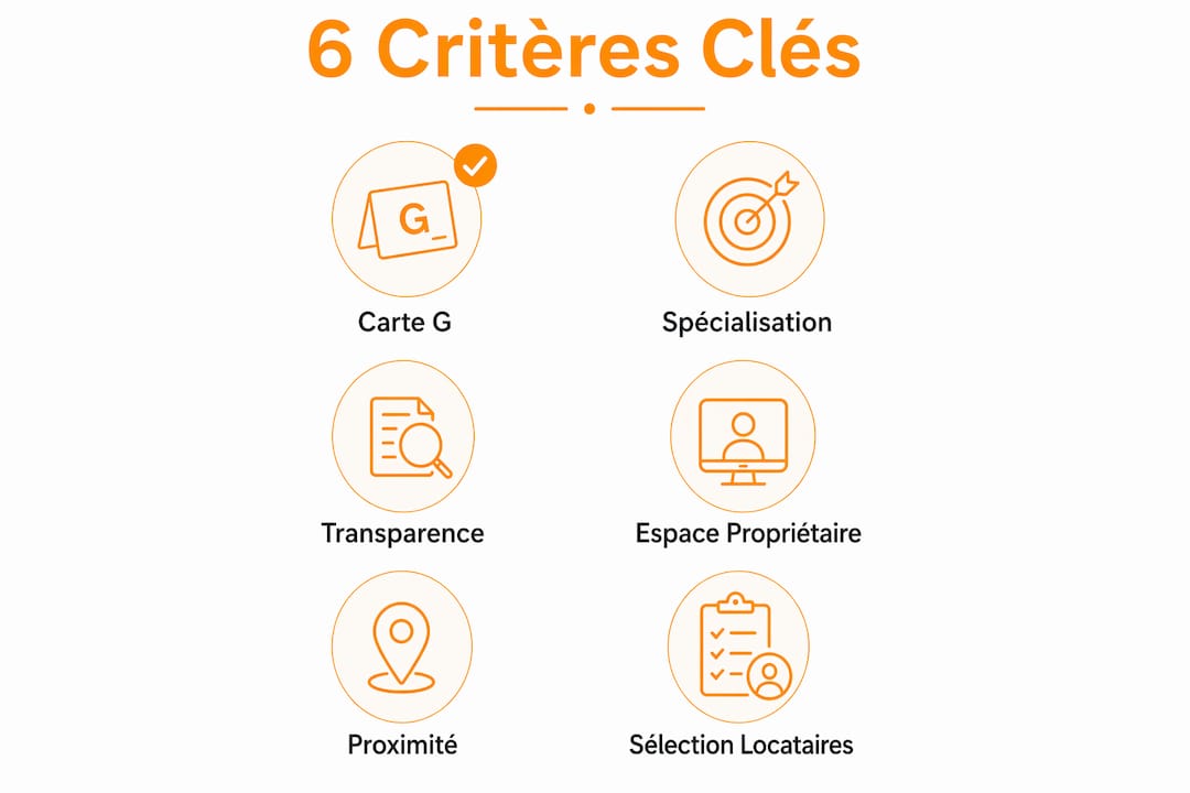 Découvrez en un clin d’œil les 6 incontournables pour une gestion locative efficace grâce à notre infographie.