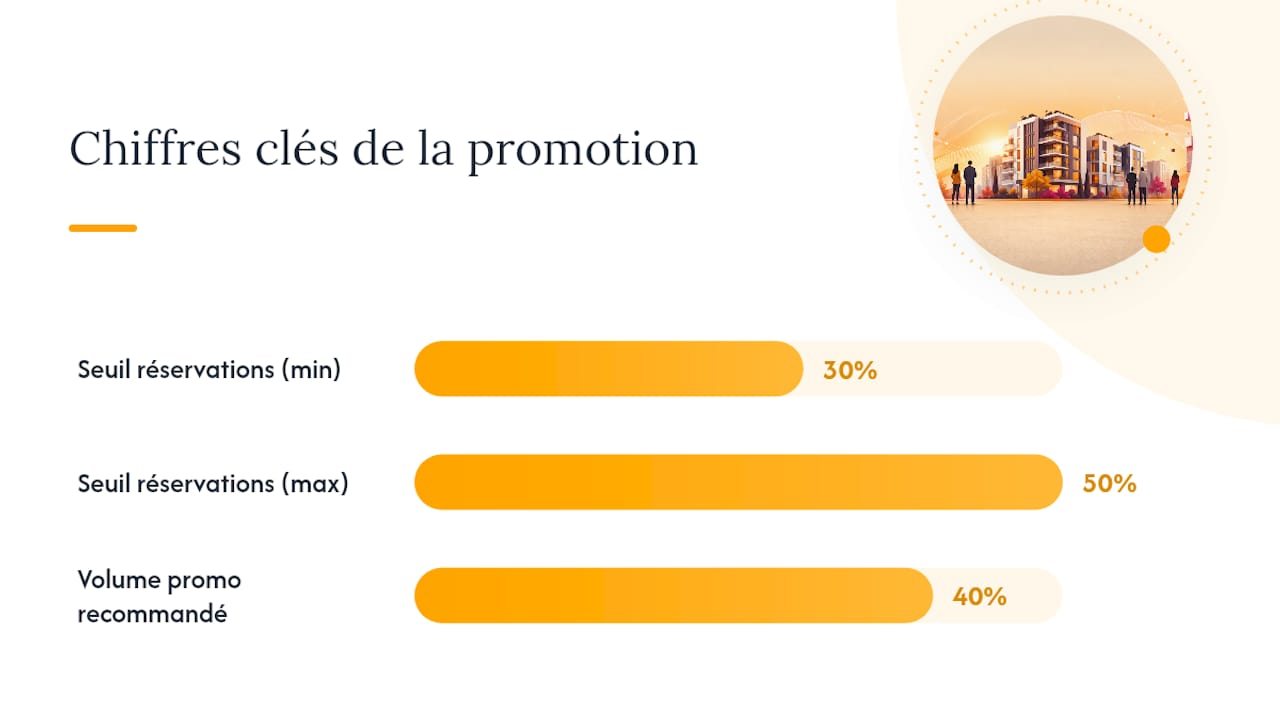 Points clés — overview diagram