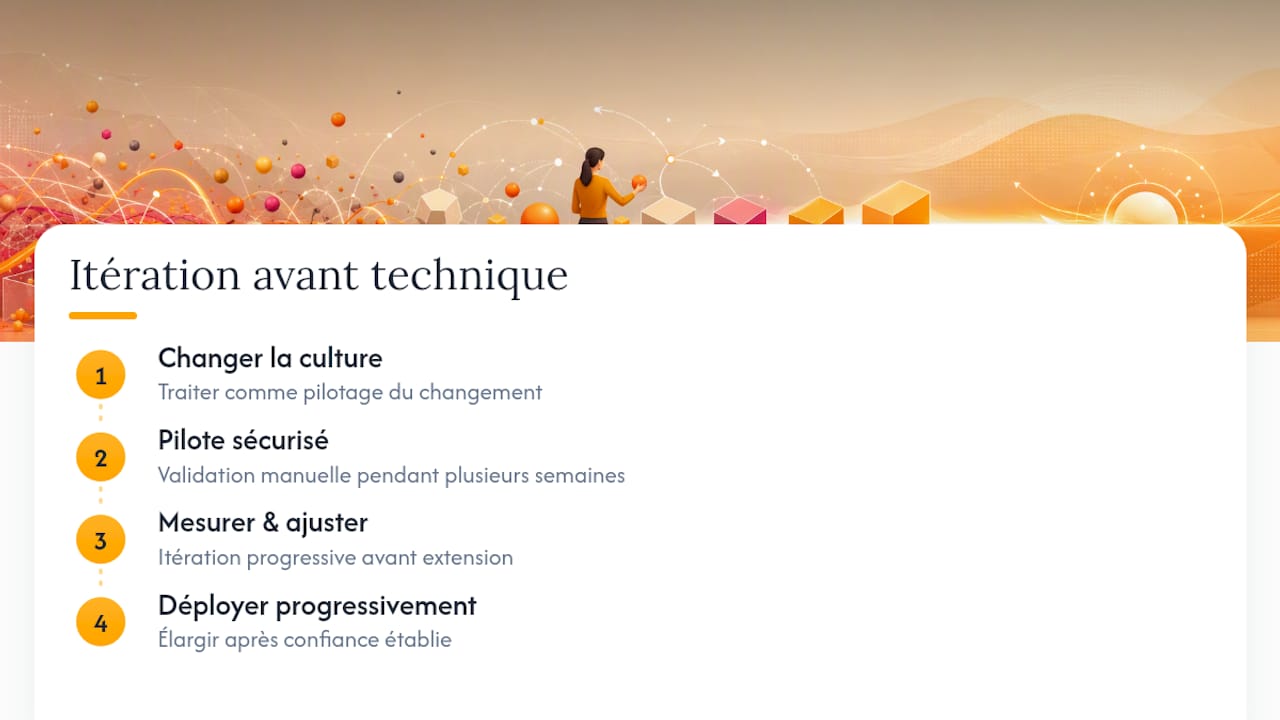 Pourquoi la culture d'équipe compte plus que l'outil — overview diagram
