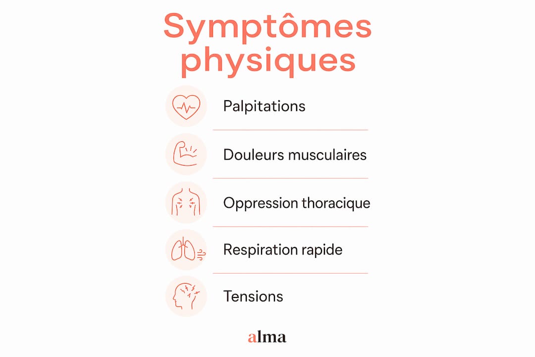 Les manifestations physiques de l’anxiété en un coup d’œil