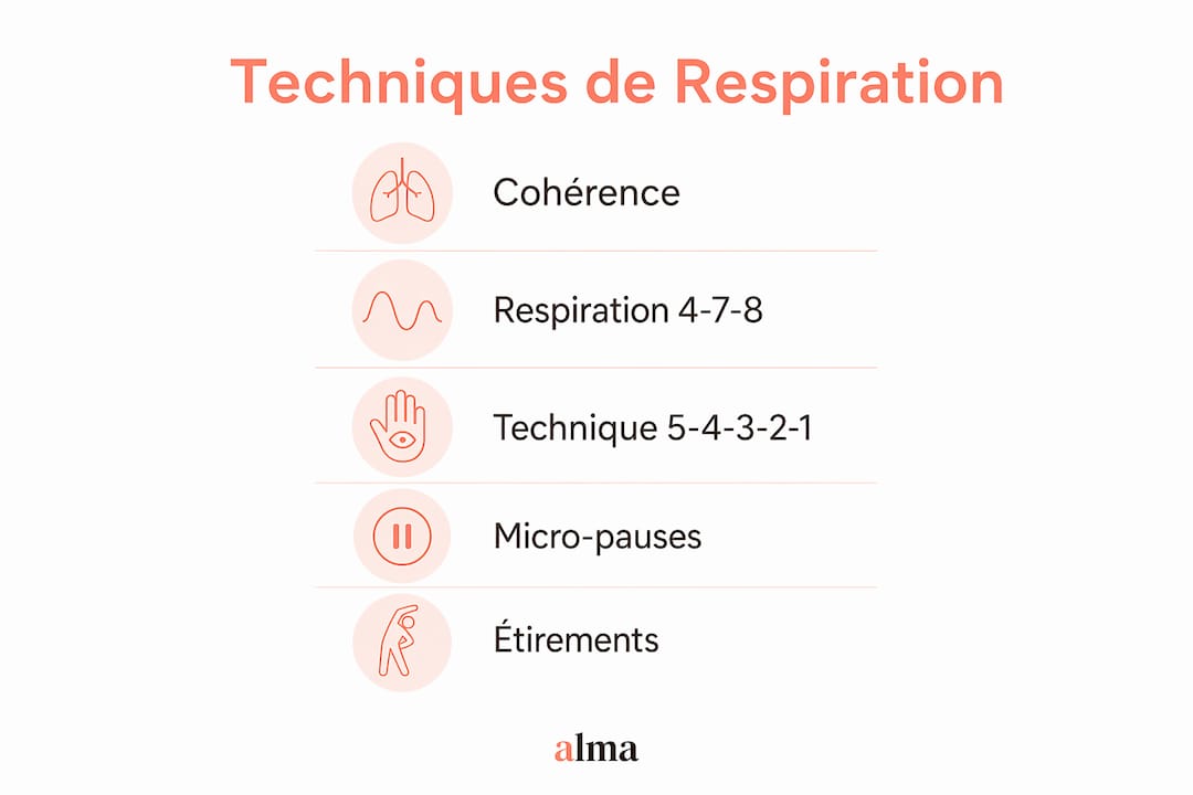Infographie : astuces de respiration pour évacuer le stress