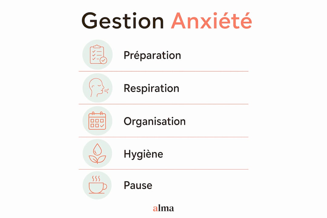 Infographie : les étapes essentielles pour mieux gérer son anxiété et améliorer sa concentration