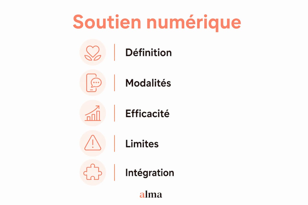 Découvrez, en un coup d'œil, les principales étapes d’un accompagnement psychologique en ligne grâce à notre infographie.