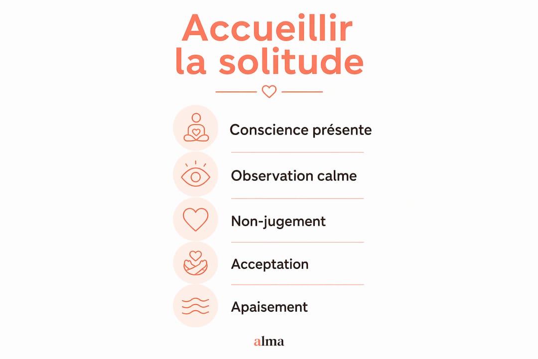 Infographie : les clés pour apprivoiser la solitude