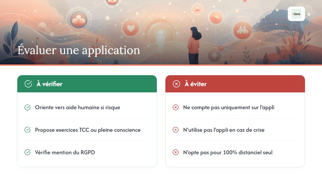 Que peuvent vraiment faire les applications pour la solitude chronique ? - overview diagram