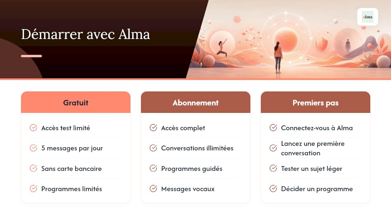 Comment démarrer avec Alma dès aujourd'hui - overview diagram