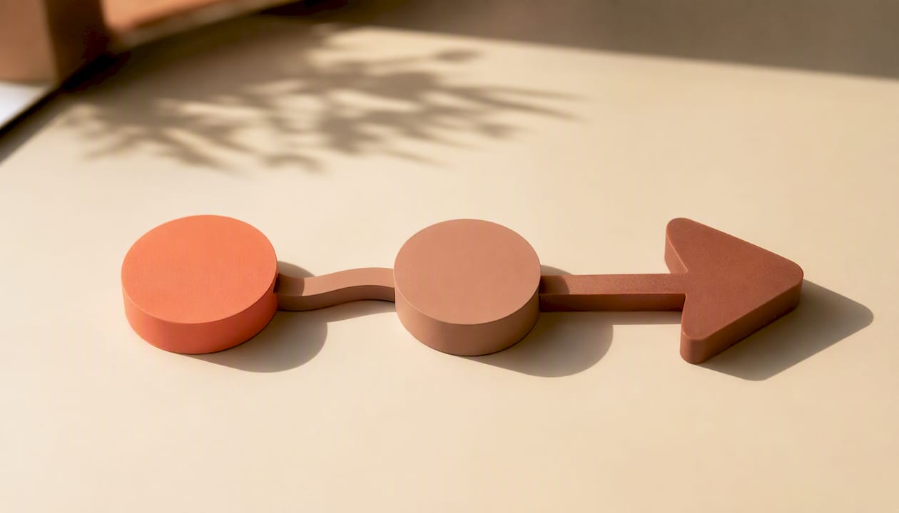 De l'émotion à la micro-action