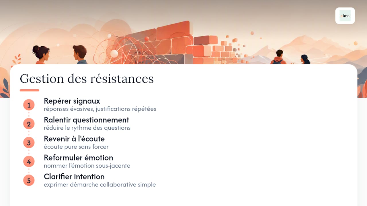 Parcours de gestion de la résistance en TCC