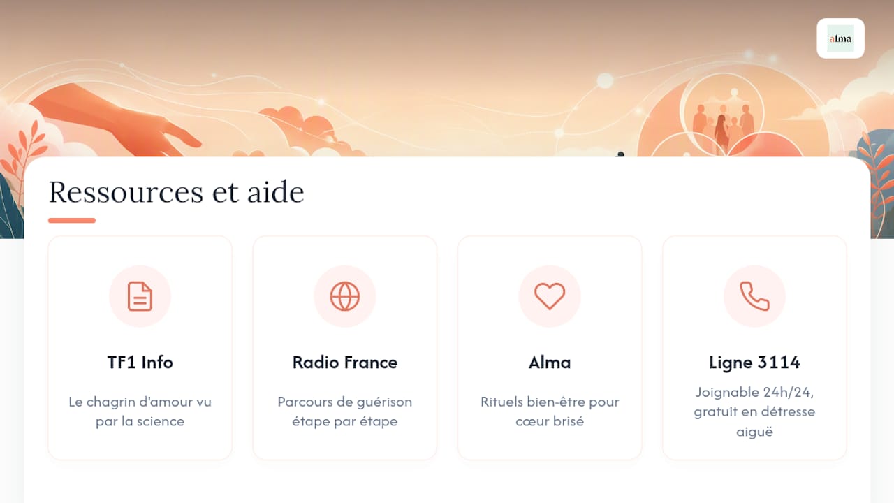 Pour aller plus loin - overview diagram