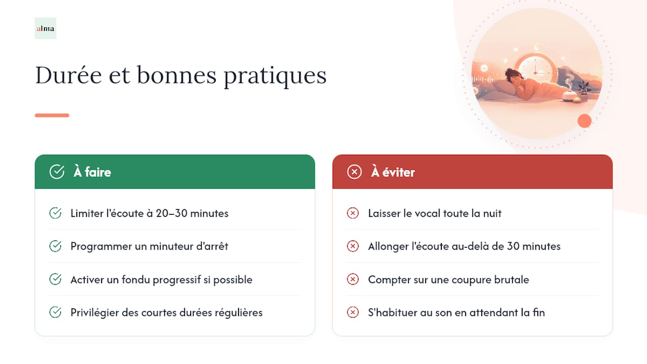Combien de temps écouter un vocal avant de dormir ? - overview diagram