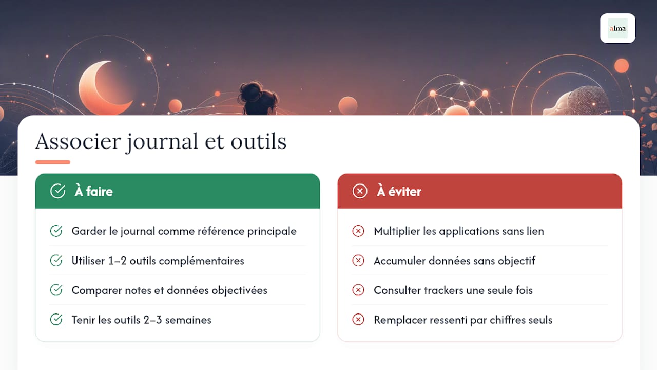 Comment associer le journal à vos autres outils de suivi santé ? - overview diagram