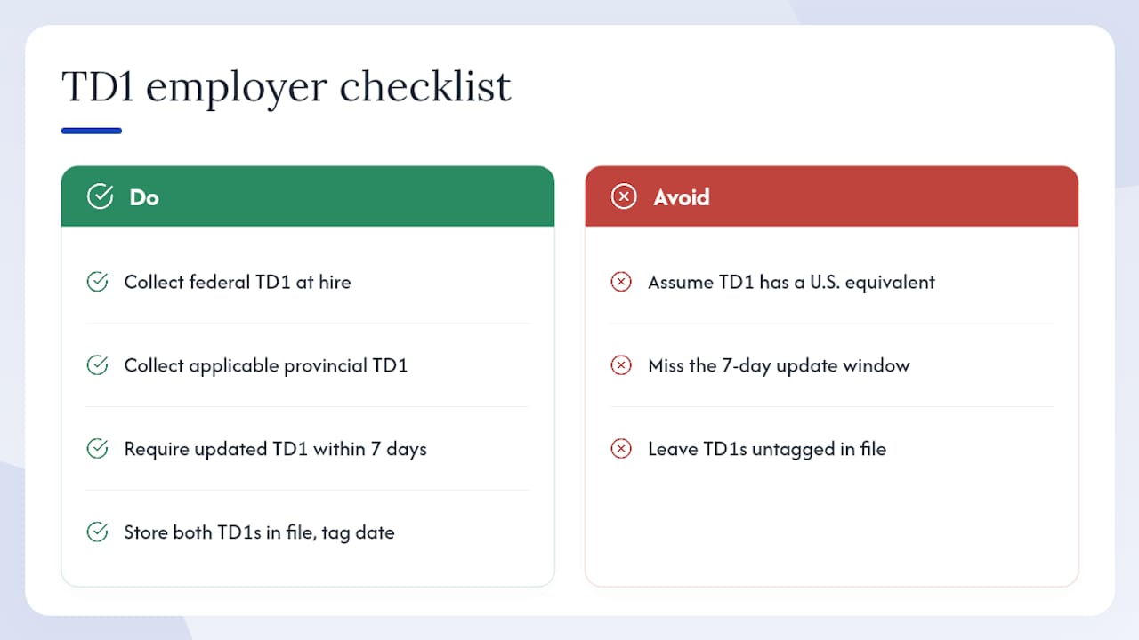 What is the TD1 and when does it belong in an employee file? — overview diagram