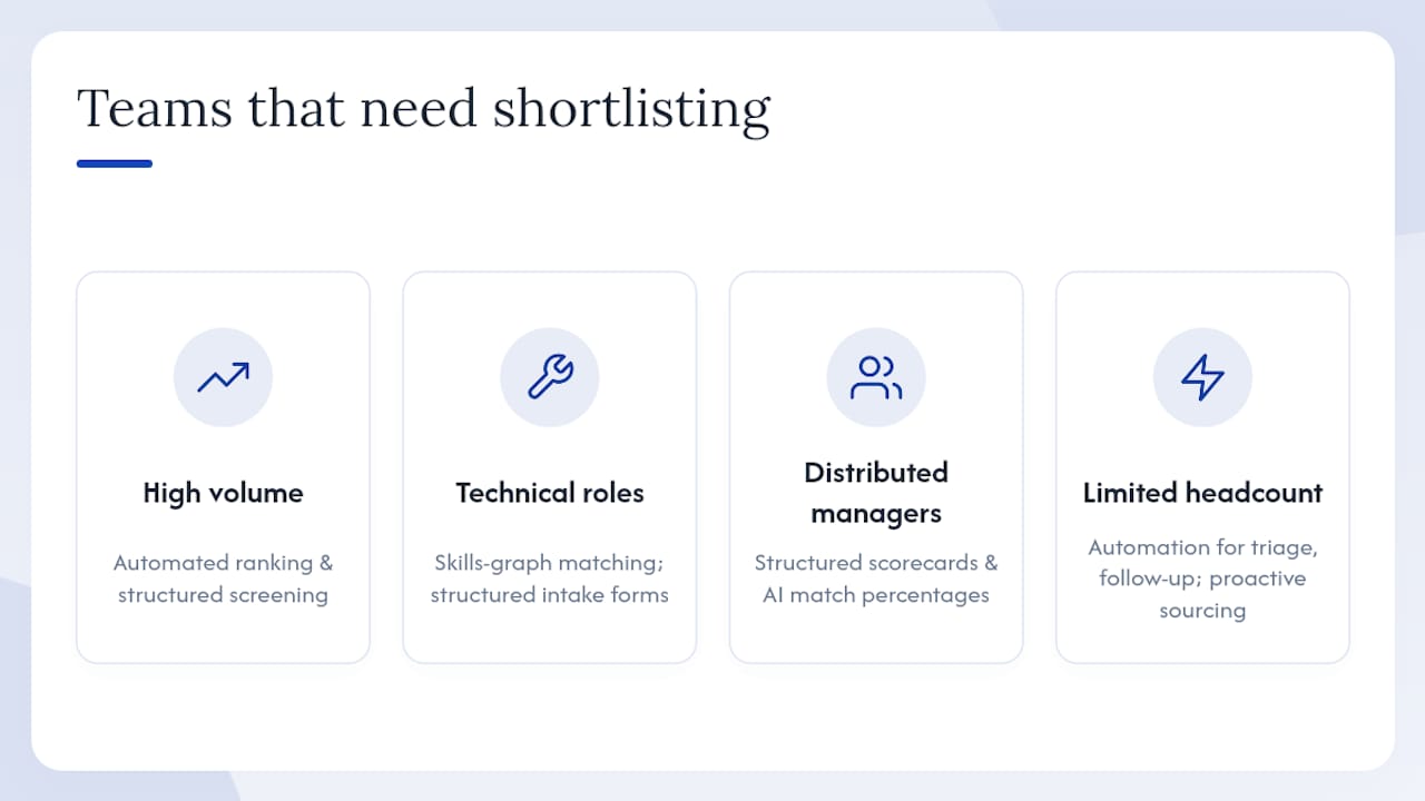 Diagram showing hiring team bottlenecks and software feature matches