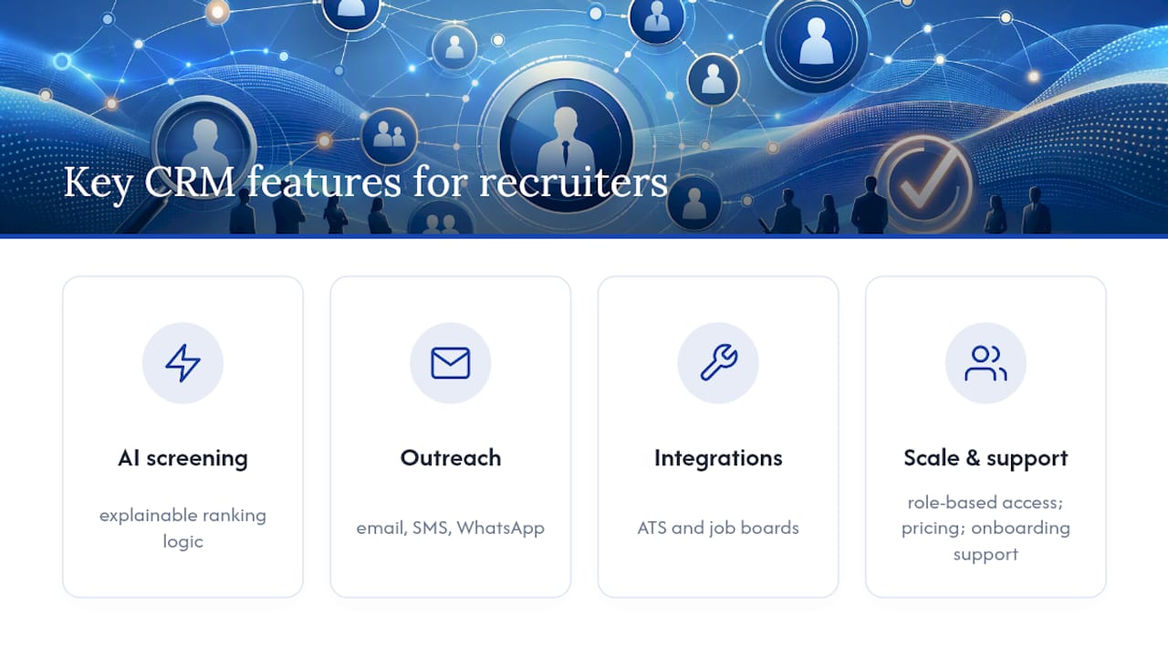 Diagram showing key features in top recruiting CRM solutions