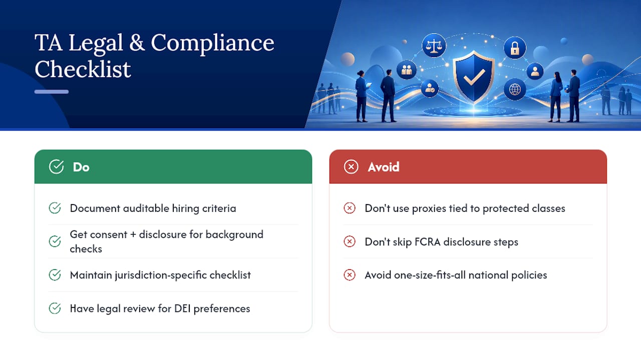 What Legal and Compliance Rules Apply to Talent Acquisition? — overview diagram