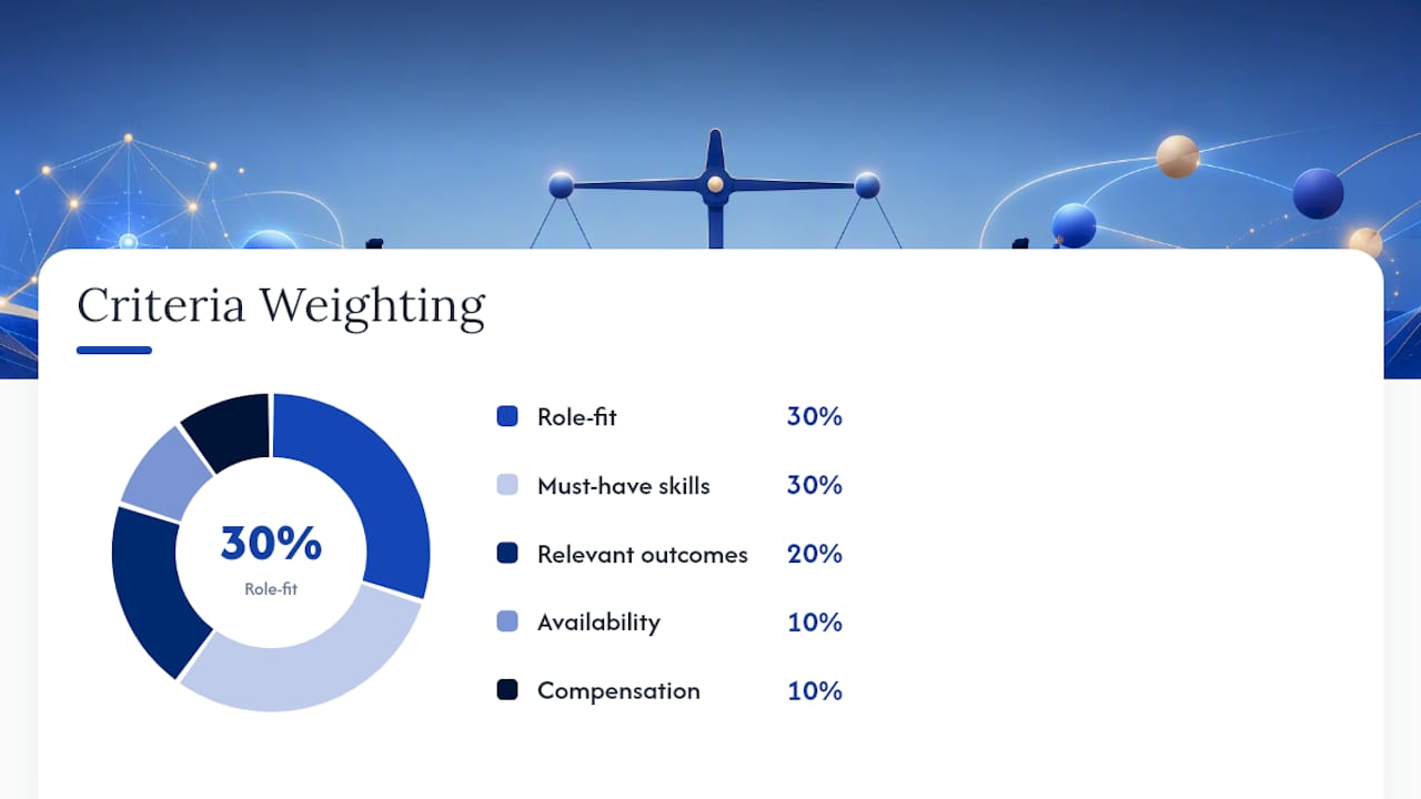Which Templates Make Rapid Screening Easier? — overview diagram