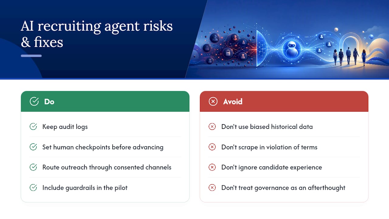 What Are the Risks of Using AI Recruiting Agents? — overview diagram