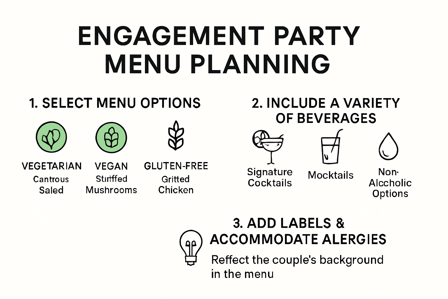 Infographic menu planning for diverse engagement party guests