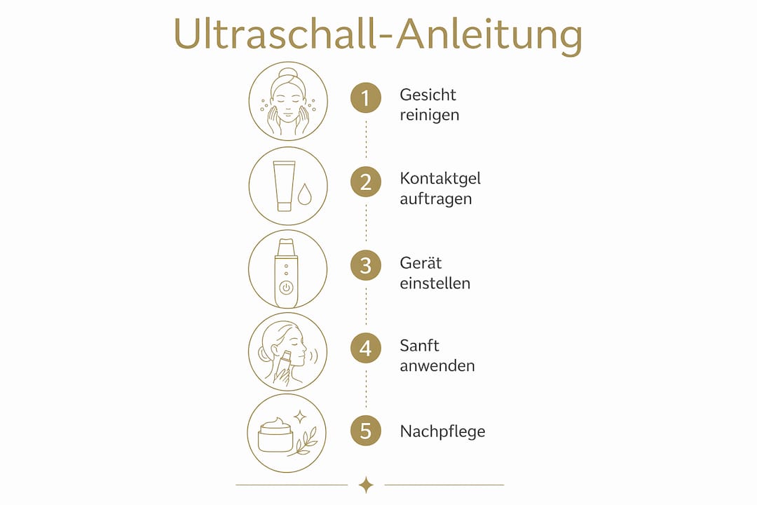 Schritt-für-Schritt-Anleitung: So funktioniert eine Ultraschall-Gesichtsbehandlung