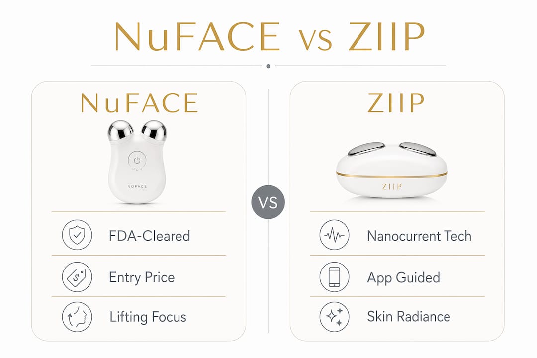 Infographic comparing NuFACE and ZIIP devices