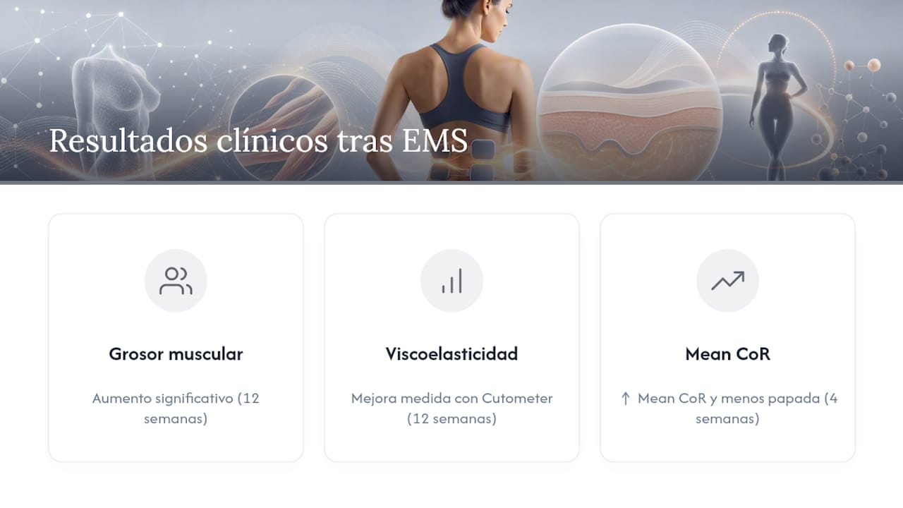 Comparativa de resultados clínicos obtenidos con EMS