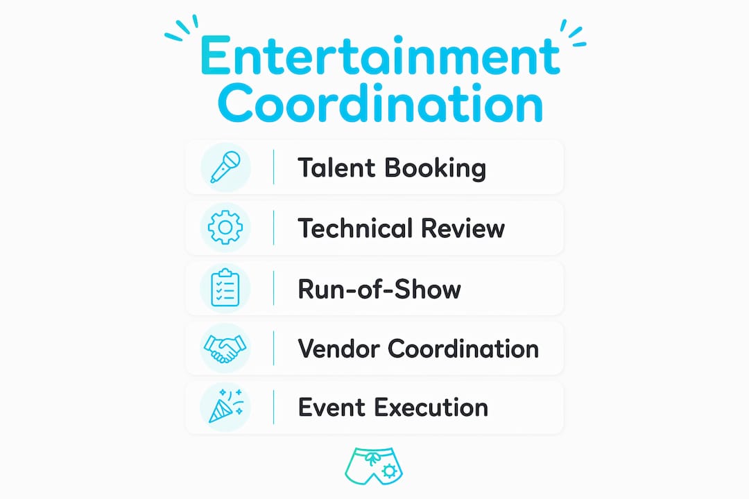 Infographic outlining key coordination steps