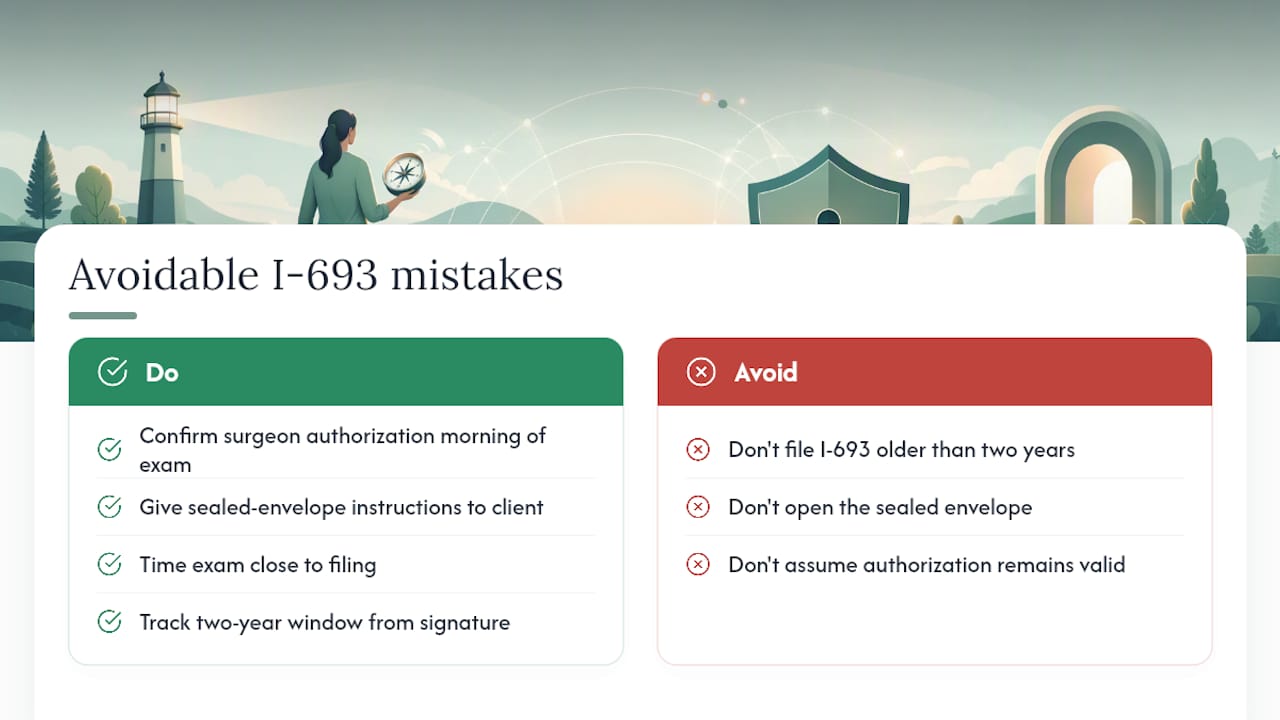 What avoidable mistakes actually cost applicants — overview diagram