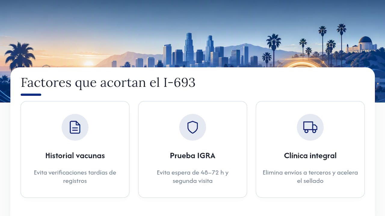 Tres maneras de acelerar el proceso del I-693