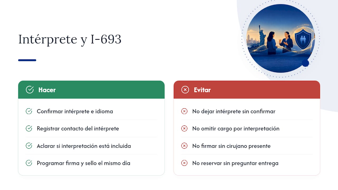 La perspectiva de Immigrationmedicalexams sobre intérpretes y el I-693 — overview diagram