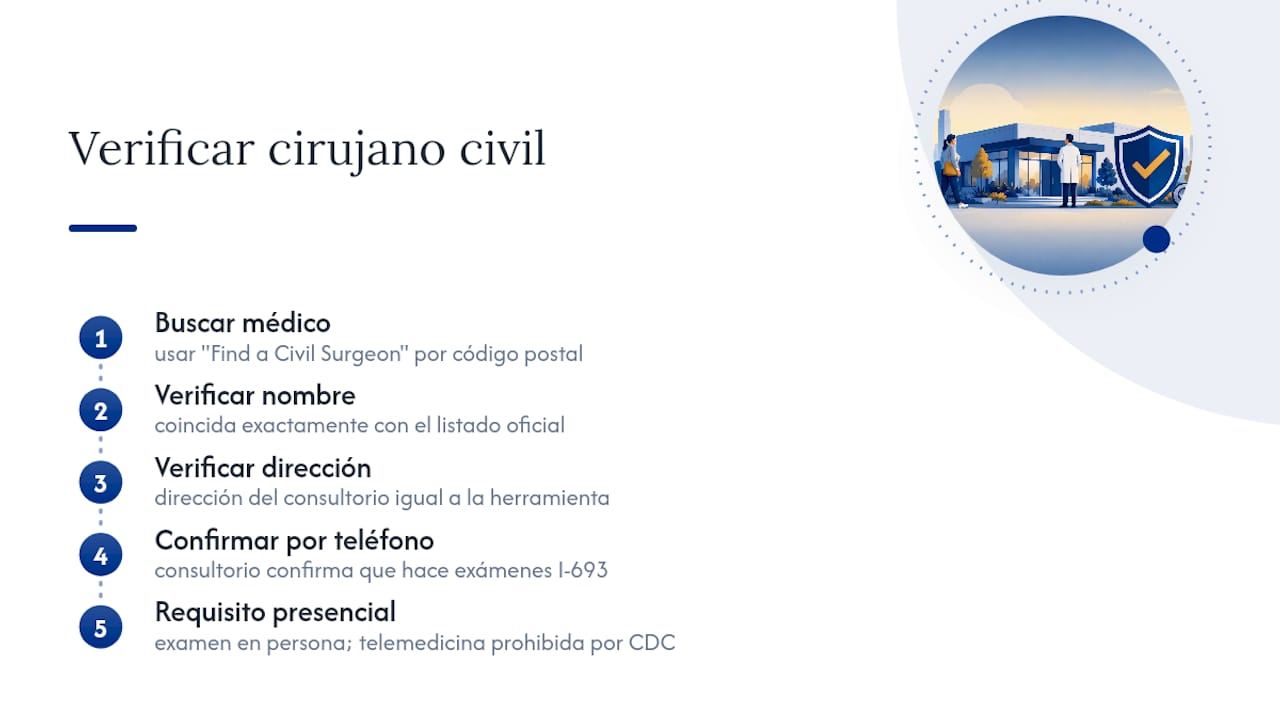 Cómo verificar si un cirujano civil está autorizado