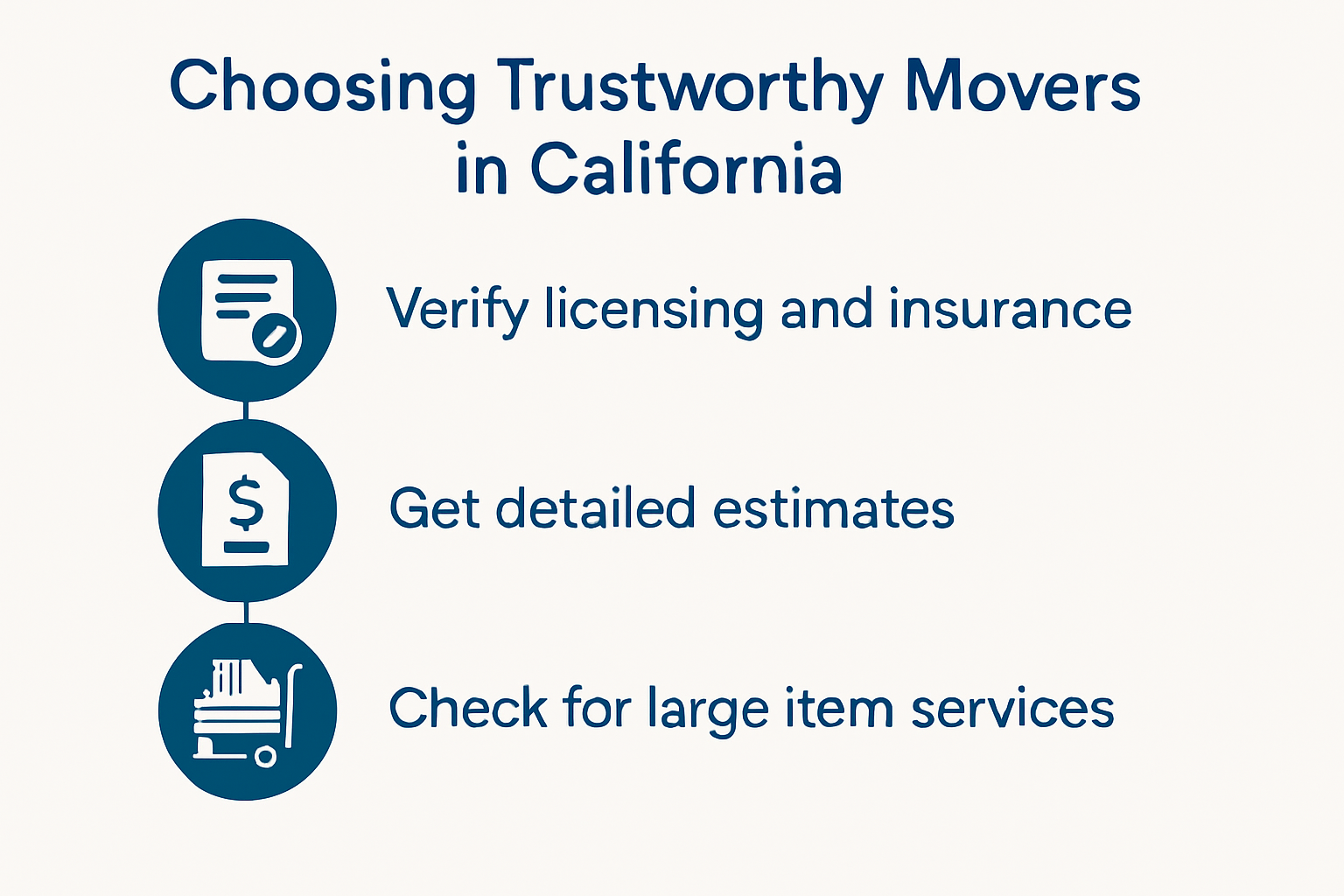 Checklist showing steps for picking California movers