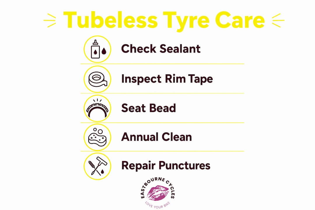 Infographic showing tubeless tyre maintenance steps