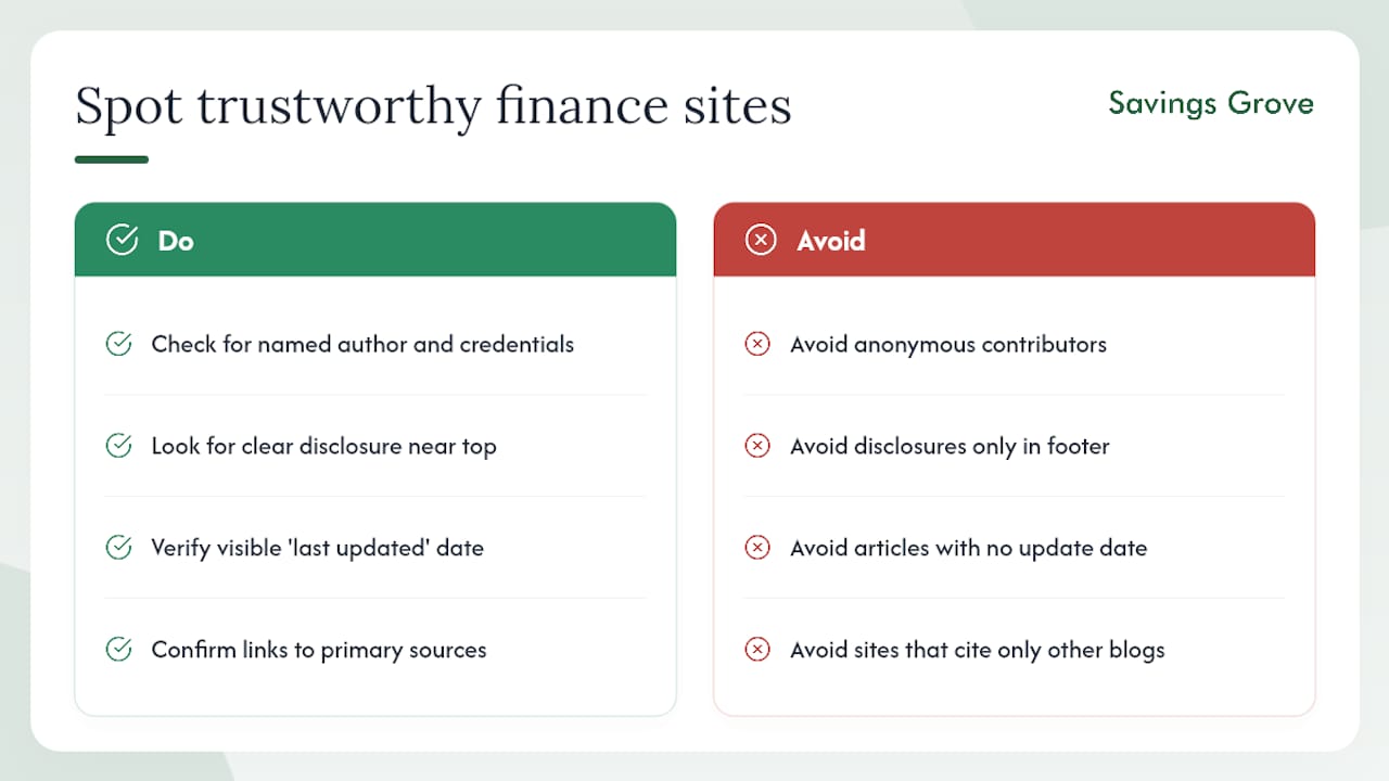 How do you know if a personal finance site is trustworthy? — overview diagram