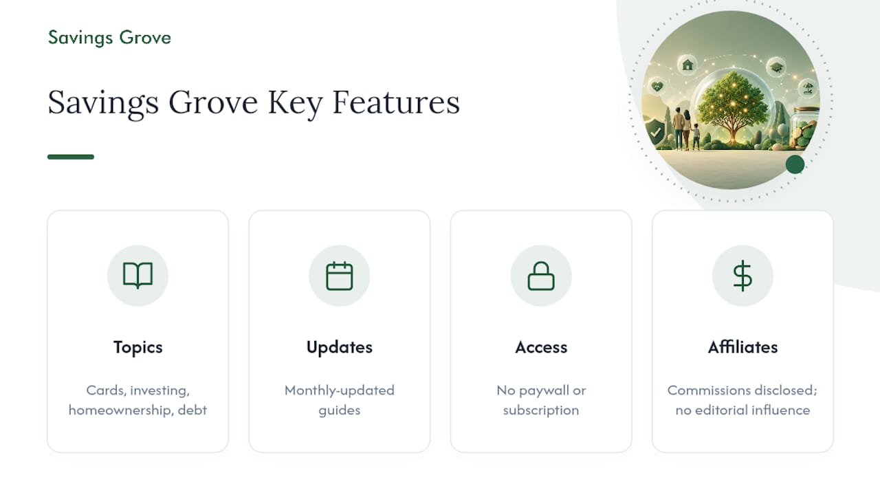Savings Grove covers what you're actually looking for — overview diagram