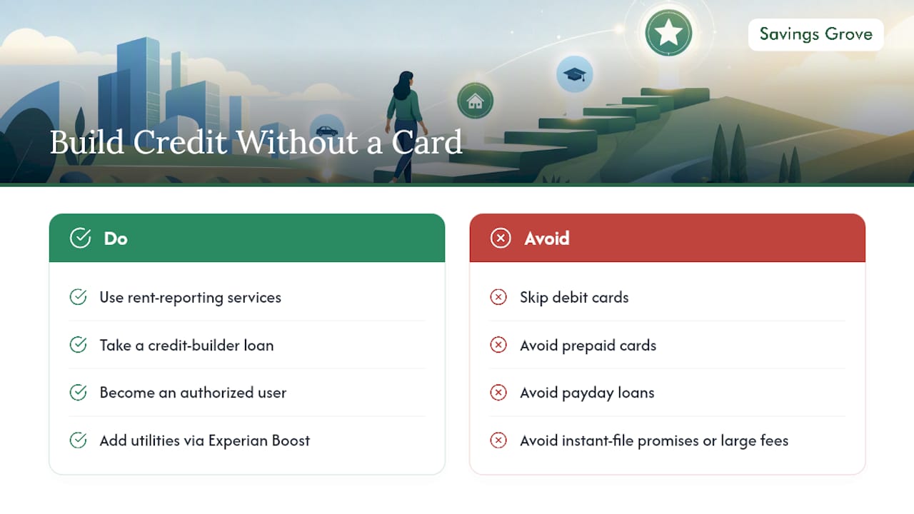 Frequently Asked Questions — overview diagram