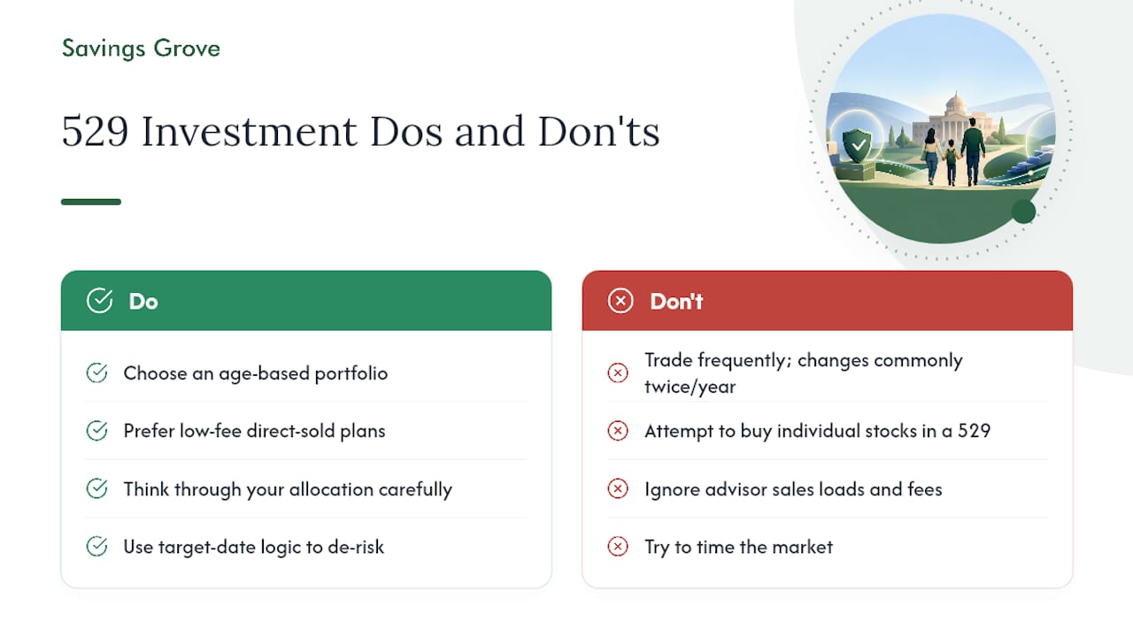What Investment Options Do 529 Plans Offer? — overview diagram