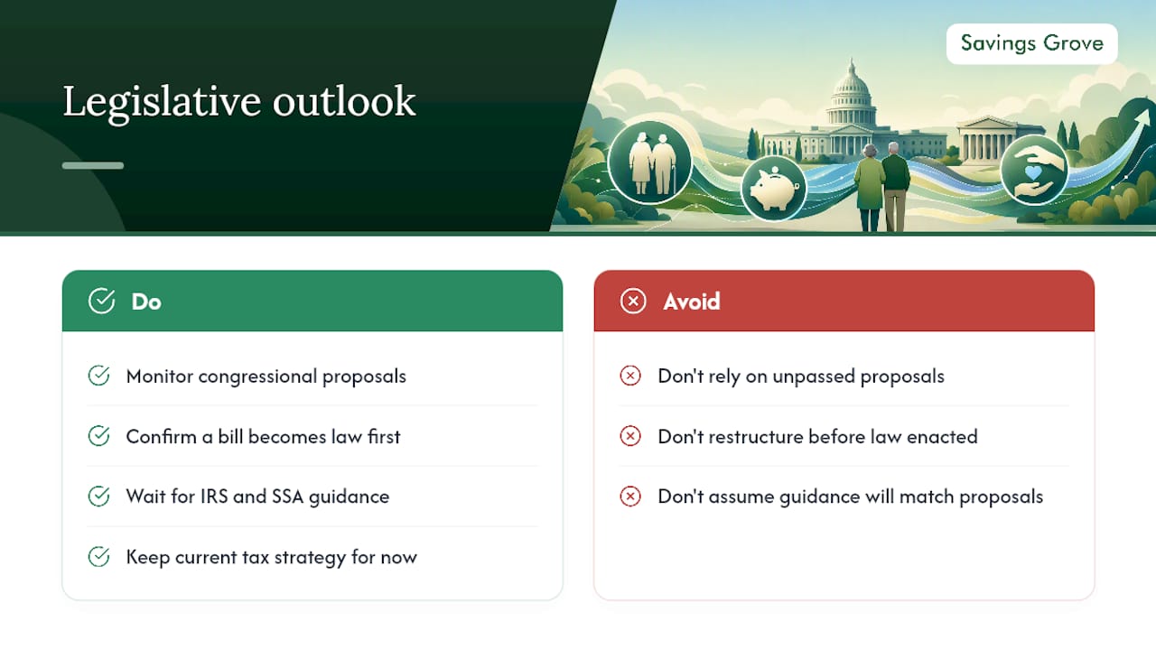 Legislative Outlook: What Could Change — overview diagram