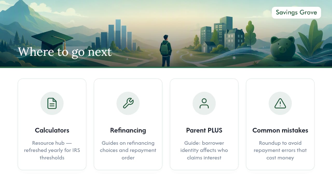 Where to Go Next for Calculators and Guides — overview diagram