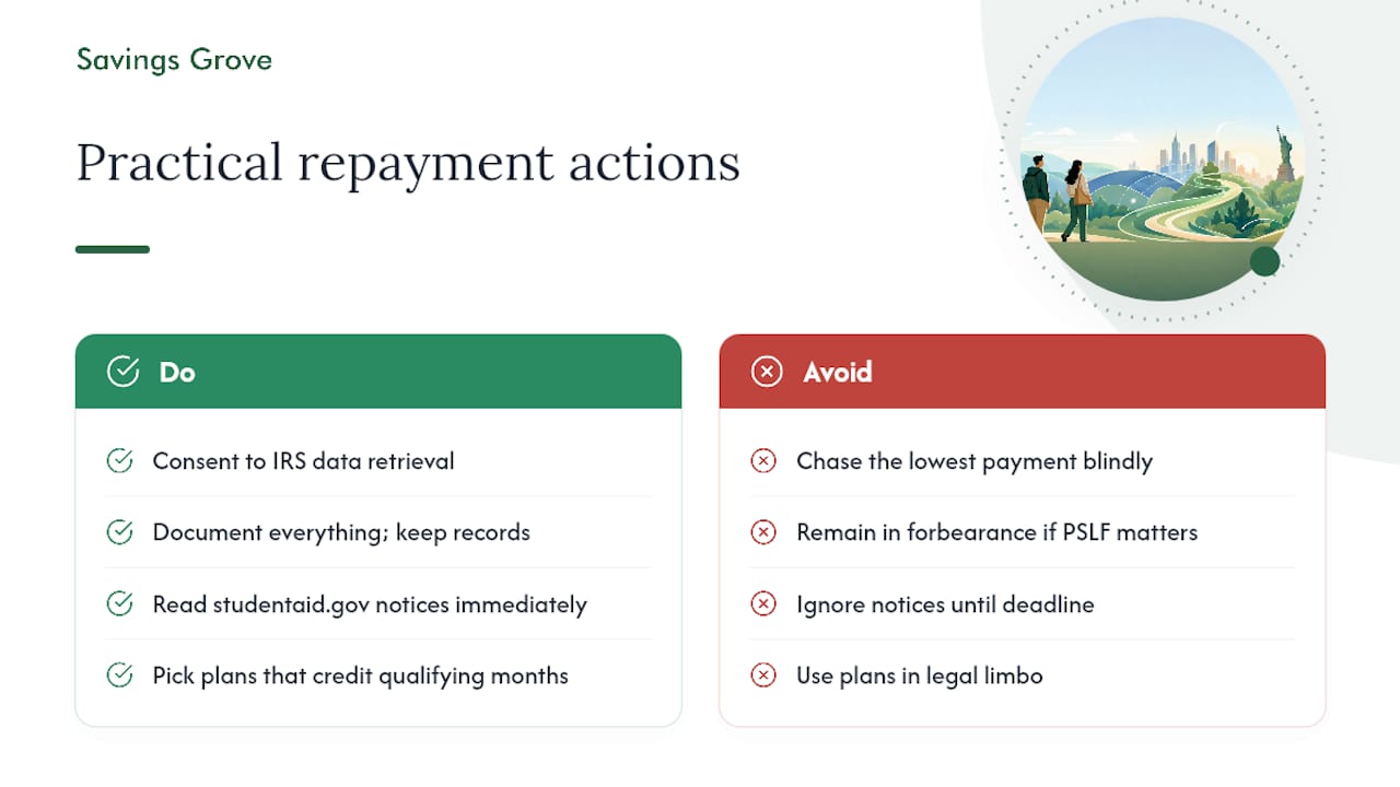 Savings Grove's Practical Take on Repayment Uncertainty — overview diagram