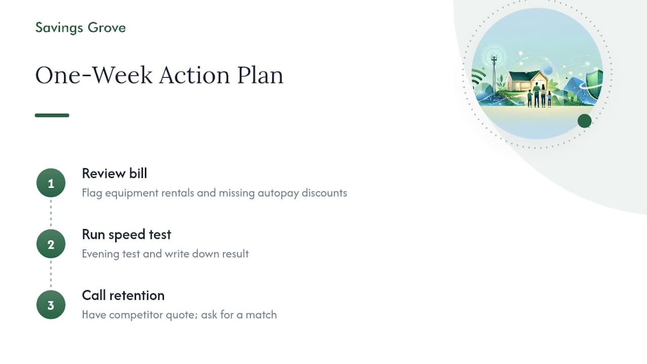 Three-step internet bill savings plan