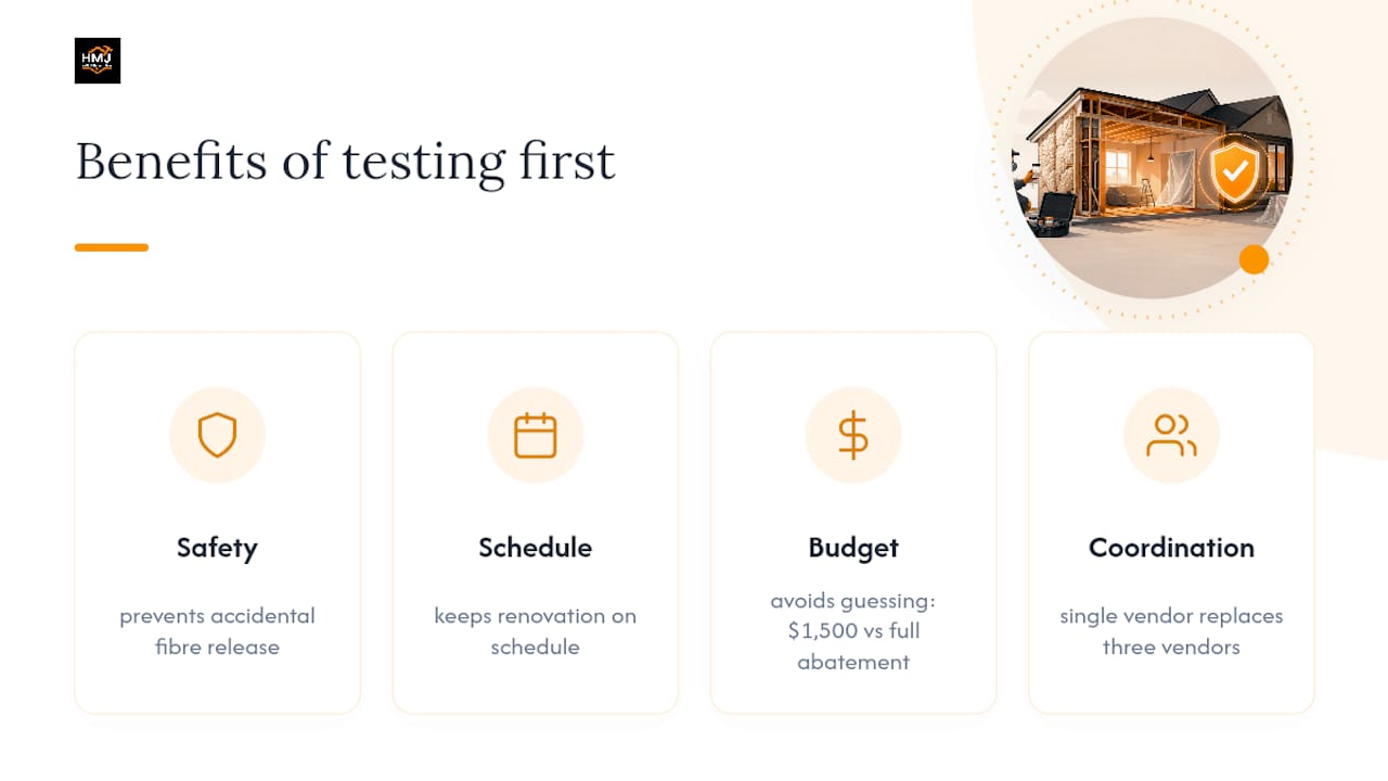 Why testing first is the smarter renovation strategy — overview diagram
