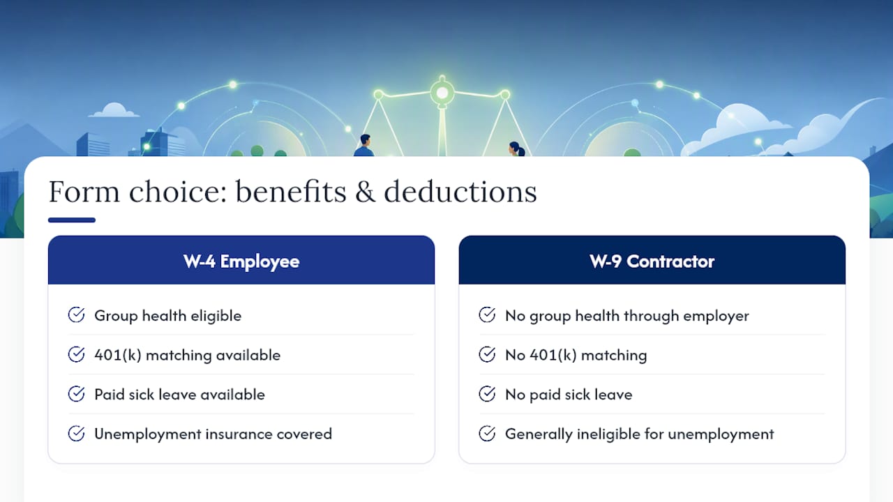 Employee and contractor payroll deduction comparison
