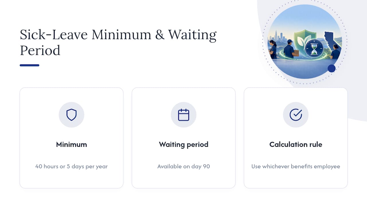 California sick leave entitlement and waiting period