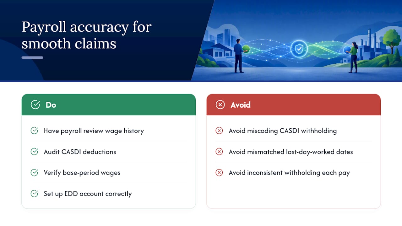 Why Payroll Accuracy Determines How Smooth SDI/PFL Claims Go — overview diagram