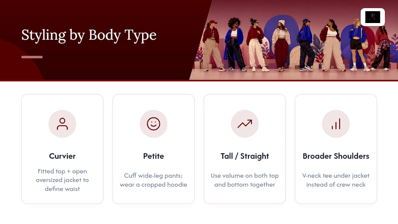 Streetwear proportion adjustments by body type
