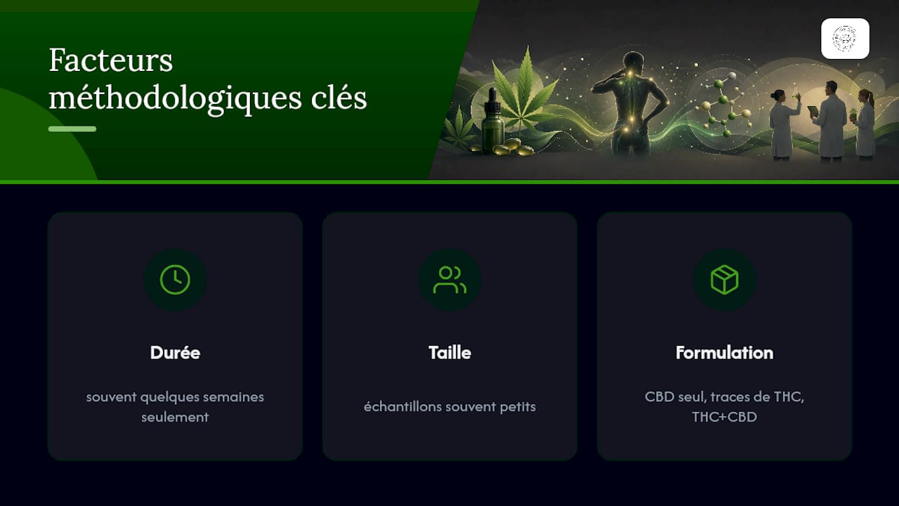 Schéma des facteurs d'un essai clinique sur le CBD