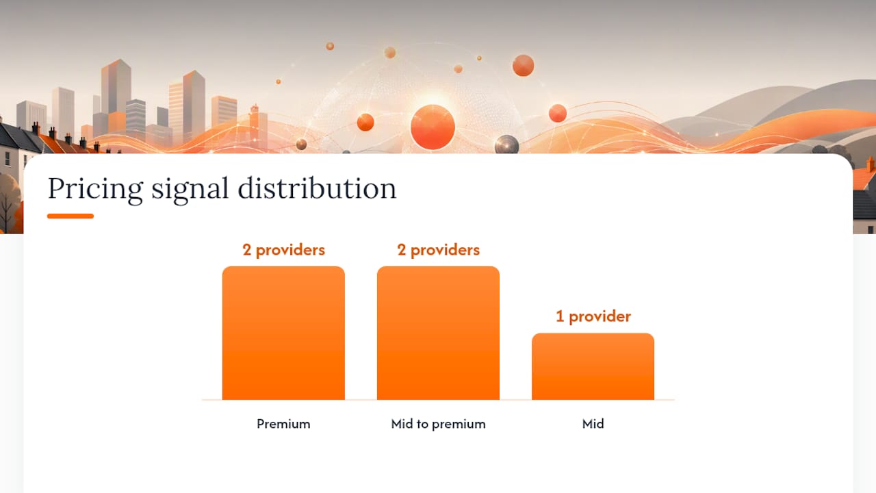 Comparison chart of removal providers by key categories
