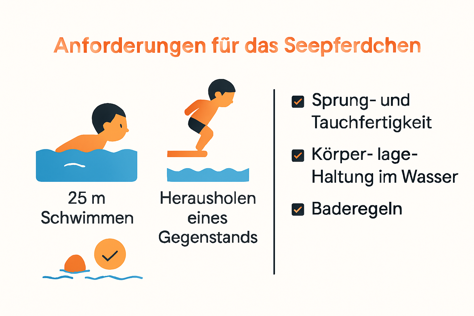 Schritt-für-Schritt-Anforderungen Seepferdchen Abzeichen